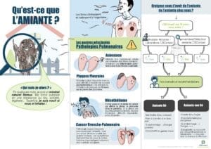 AMIRI-Sana---Projet-de-Stage---Master-Santé-Publique---Dépliant-éducatif---2021_Page_2-web